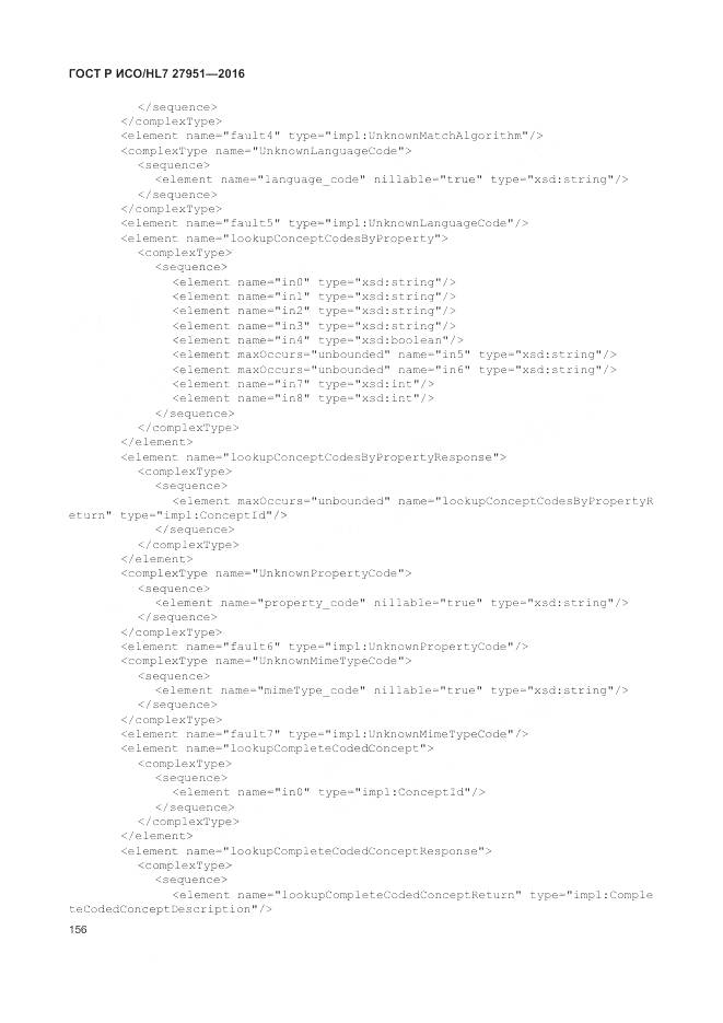 ГОСТ Р ИСО/HL 7 27951-2016, страница 160